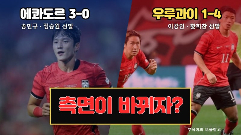 이강인 황희찬보다 송민규 정승원이 팀에는 나을 수도 있는 이유, 우루과이전 전반 3실점에....