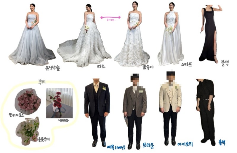 웨딩촬영 준비물과 시안짜기 - 헤이허니스튜디오