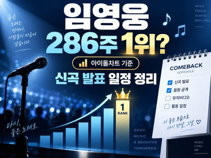 임영웅 아이돌차트 287주 연속 1위 대기록과 영웅시대가 움직이는 진짜 동력