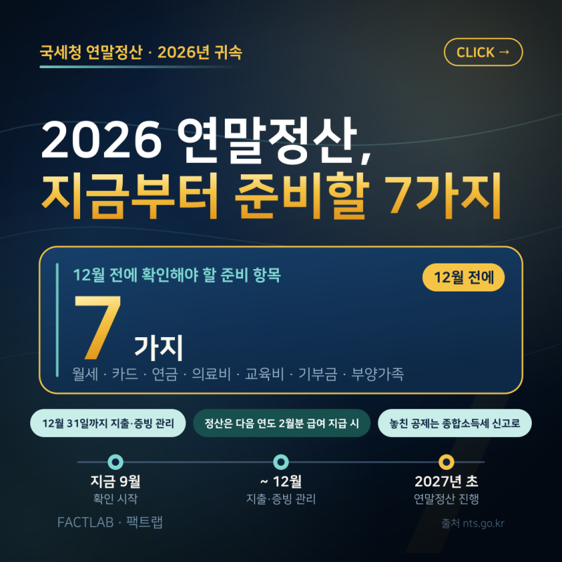 2026 연말정산 지금부터 준비하세요…놓치기 쉬운 공제항목 7가지