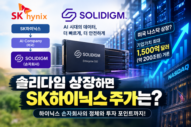 솔리다임이 뭐길래? SK하이닉스 손자회사 나스닥 상장설 총정리