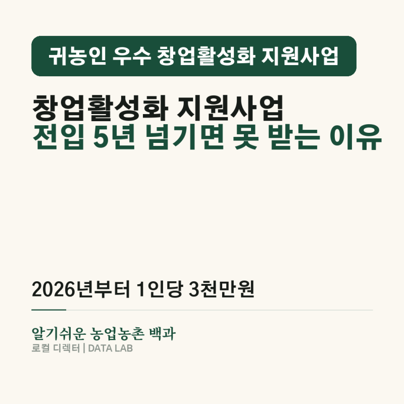귀농인 우수 창업활성화 지원사업…전입 5년을 넘기면 못 받는 이유