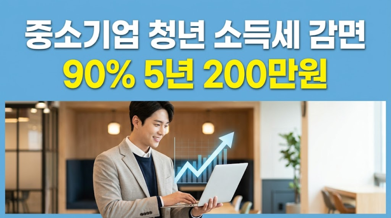 중소기업 청년 소득세 감면 90%, 5년간 최대 200만원 환급 신청서와 경정청구