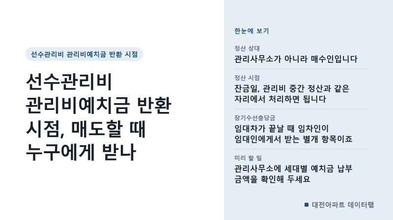 선수관리비 관리비예치금 반환 시점, 매도할 때 누구에게 받나