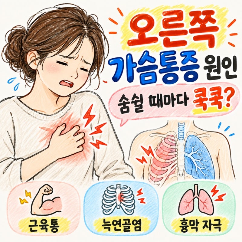 오른쪽 가슴통증 원인, 숨쉴 때마다 쿡쿡 아프다면?