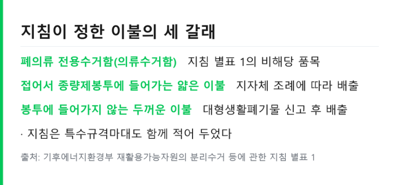 이불 분리수거 방법 .. 의류수거함 불가 품목과 대형폐기물 신고 절차