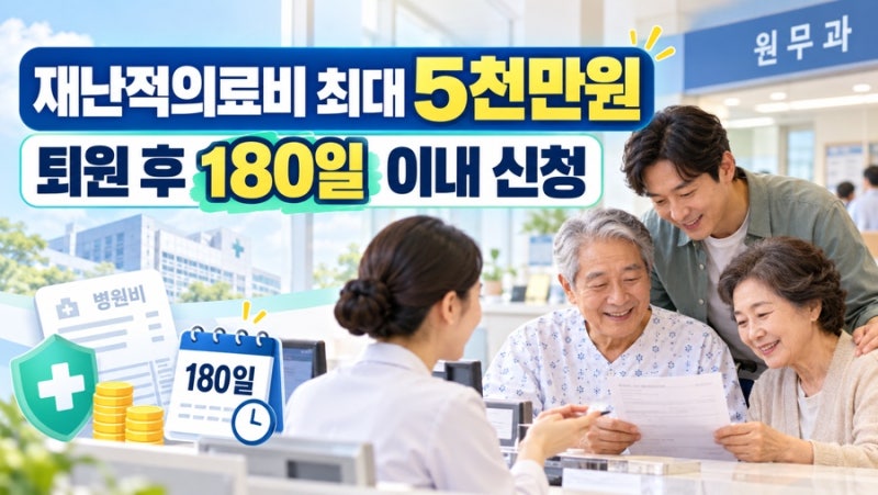재난적의료비 지원 2026｜최대 5천만원·퇴원 후 180일·실손보험 차감