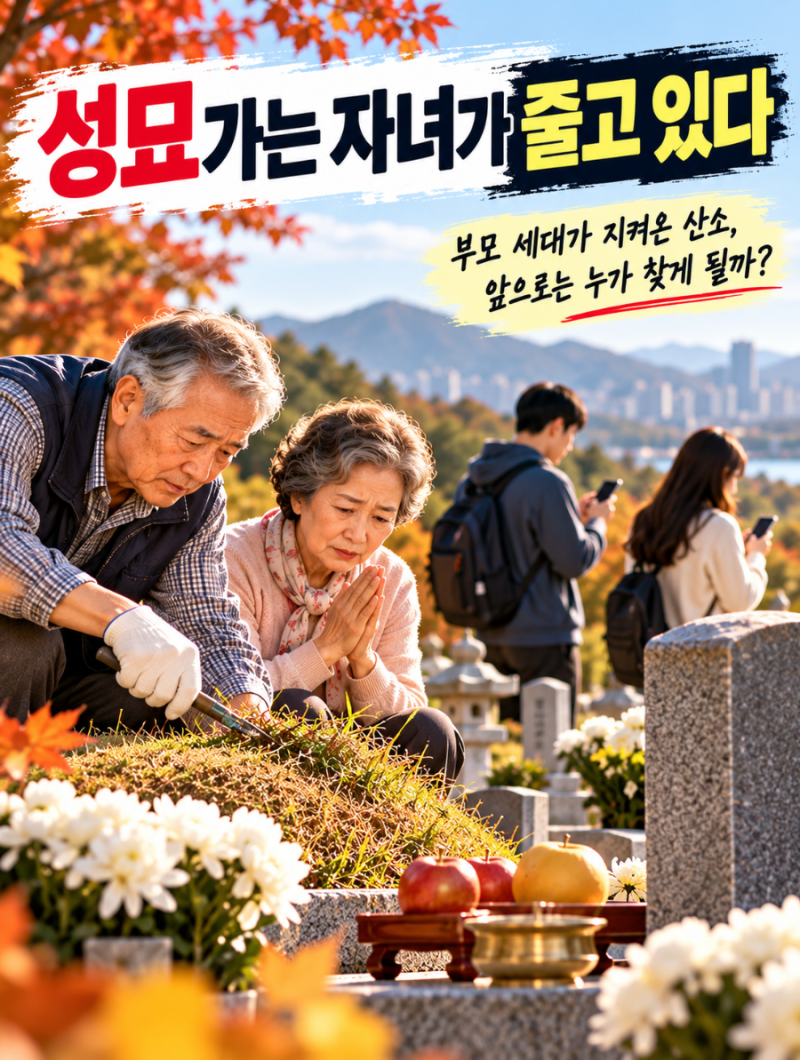 성묘 가는 자녀가 줄고 있다 부모 세대에게 산소는 ‘조상을 찾아가는 곳’이지만 자녀 세대....