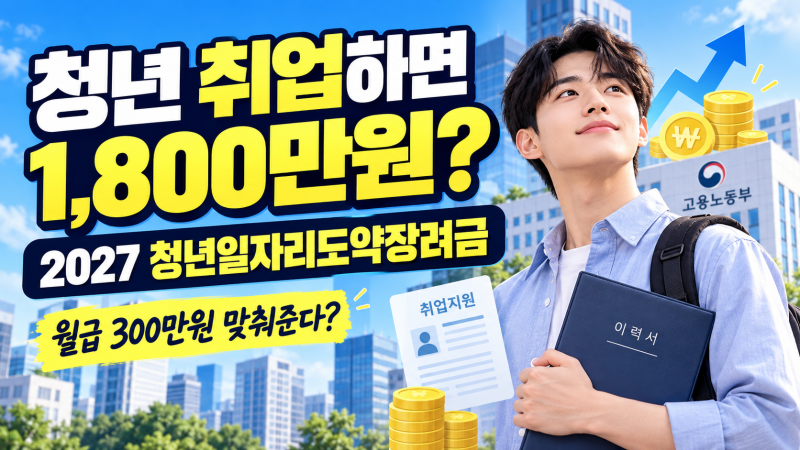 2027 청년일자리도약장려금｜월급 300만원 맞춰준다? 2년 최대 1,800만원·대상·지급방식