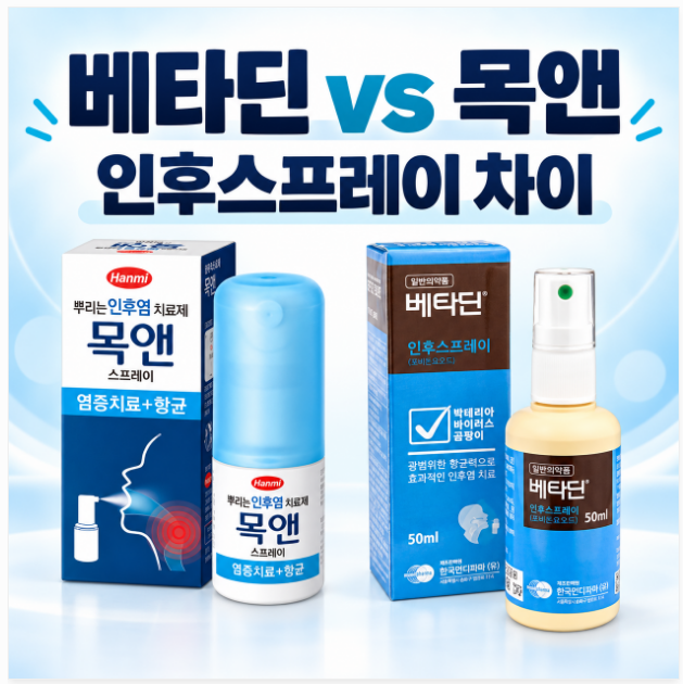 베타딘 인후스프레이와 목앤스프레이 차이, 성분·효과·사용법 비교