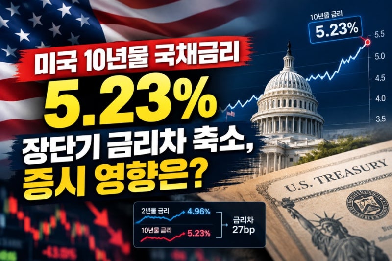 미국 10년물 국채금리 5.23%｜장단기 금리차 축소, 증시 영향은?