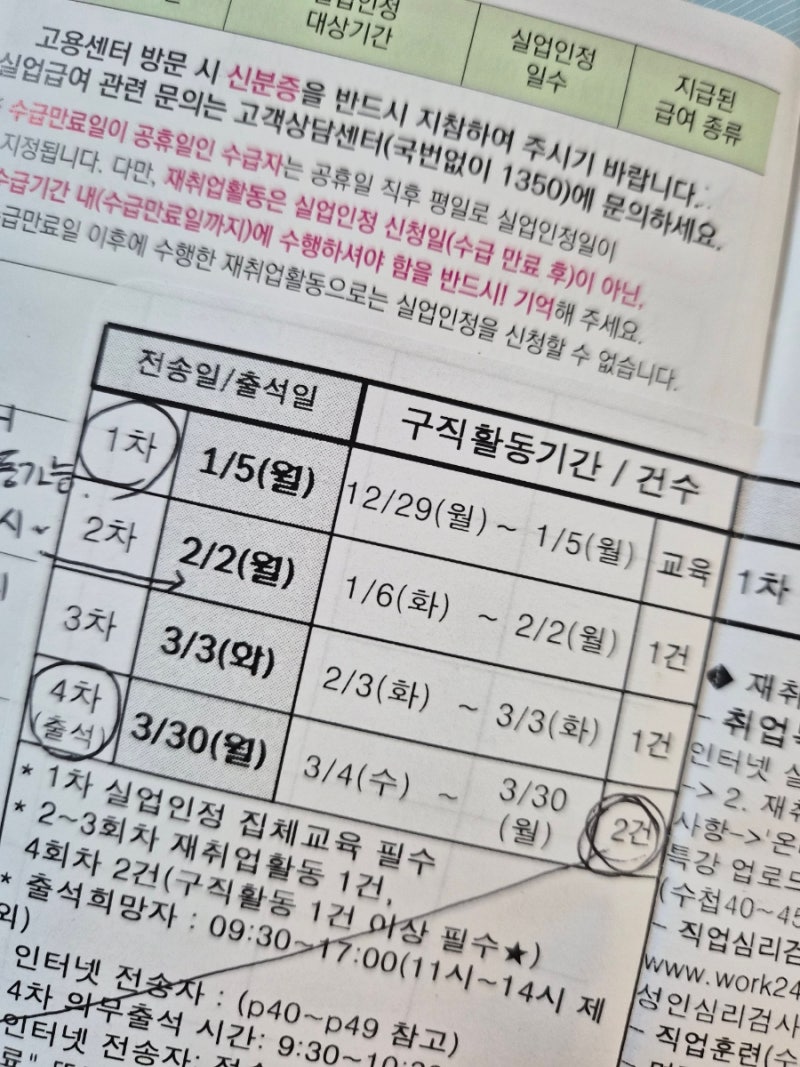 취업사실신고 후 입금 언제? 마지막 실업급여 처리상태 확인
