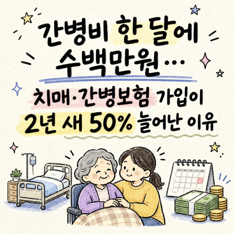 간병비 한 달에 수백만원…치매·간병보험 가입이 2년 새 50% 늘어난 이유