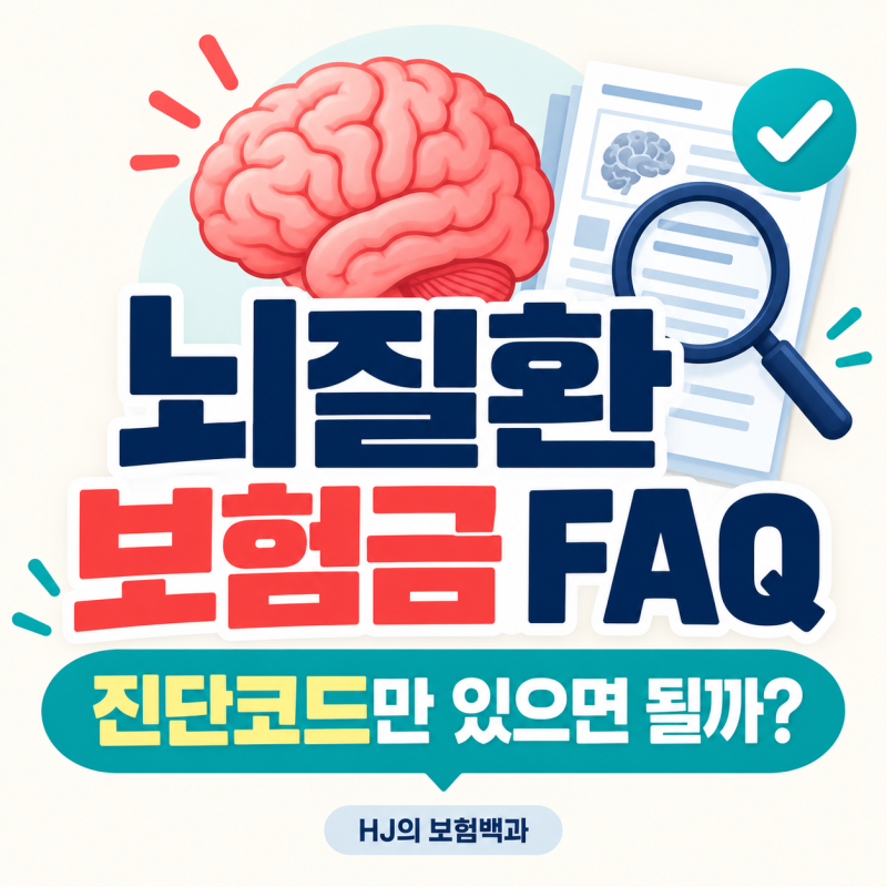 뇌질환 보험금 FAQ, 진단코드·MRI 판독지·청구서류 자주 묻는 질문