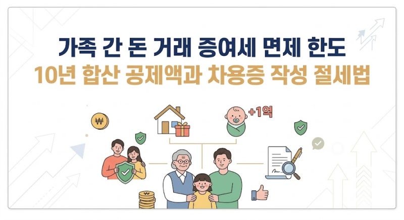 증여세 면제 한도: 가족 간 돈 거래 시 세금 안 내는 법
