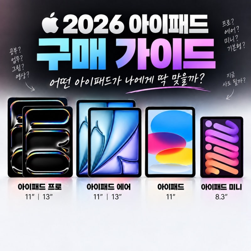 2026년 아이패드 추천, 프로·에어·미니·기본형 6종 중 뭘 사야 할까? WIFI 모델과 셀룰러 모델....