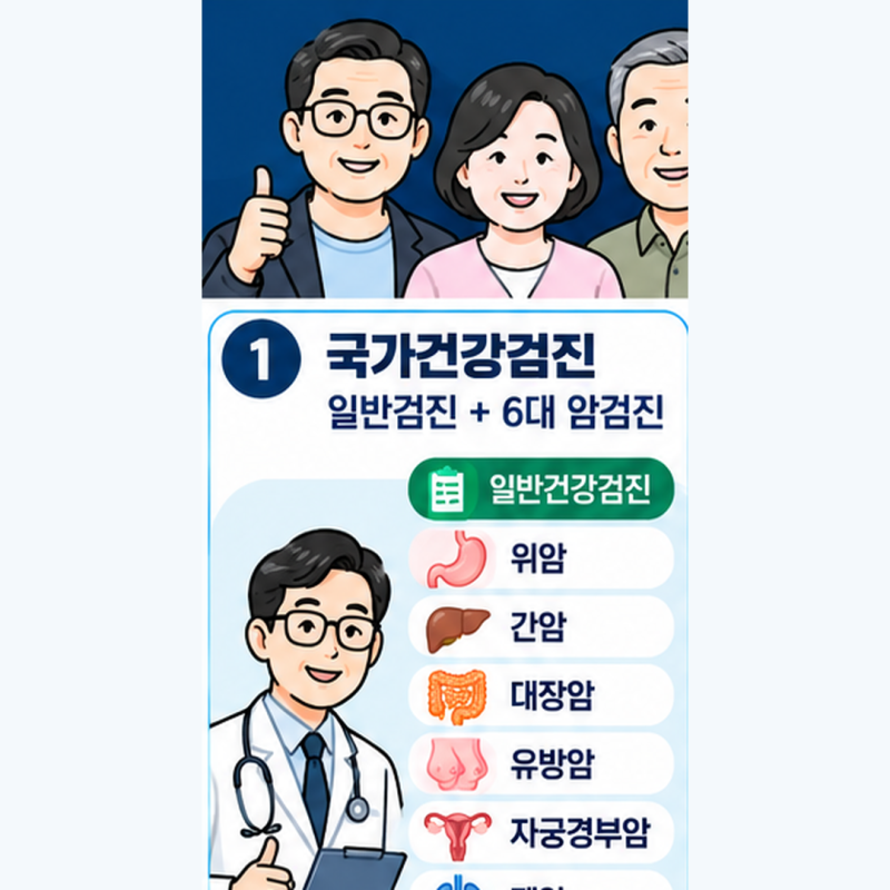 40·50·60대 국가건강검진 뭐 받아야 할까? 일반검진·6대 암검진 총정리