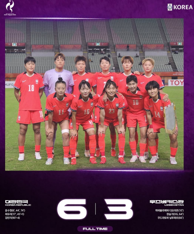 여자축구 우즈벡전 6-3 완파하고도 '소림축구' 논란…일본전 중계 총정리