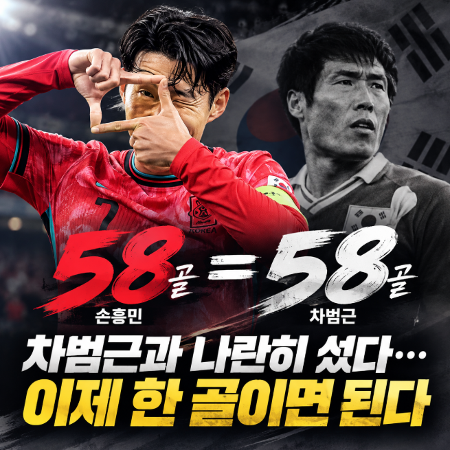 손흥민 A매치 58호골, 차범근과 최다골 타이…이제 1골이면 새 역사