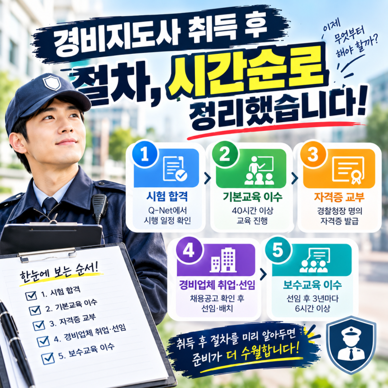 경비지도사 취득 후 절차, 시간순으로 정리