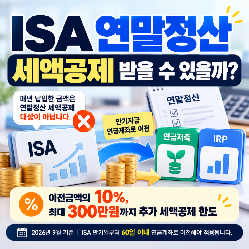 ISA 연말정산 세액공제 받을 수 있을까? 연금저축·IRP와 차이 정리