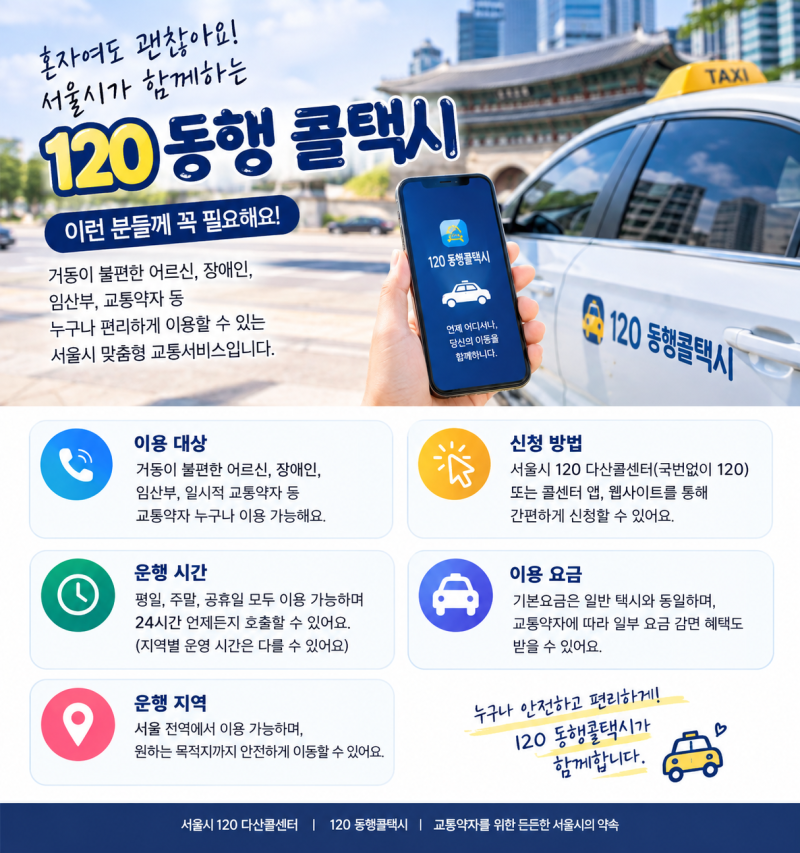 120 동행 콜택시, 앱 없이 전화 한 통으로 택시 부르는 방법