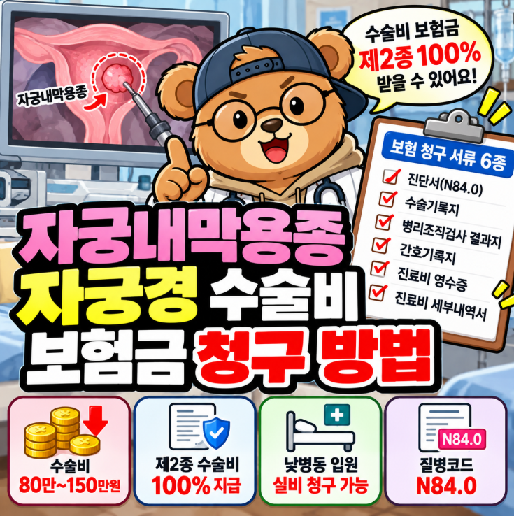 자궁내막용종 자궁경 수술비 비용과 1-5종 2종 수술비 청구 서류 총정리 (질병코드 N84.0)