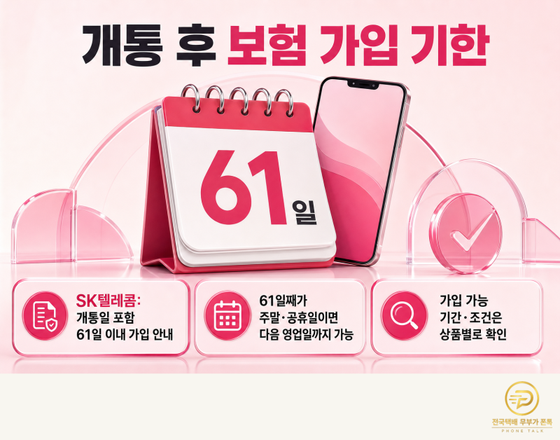 휴대폰 보험, 개통 후 언제까지 가입할까? 보상범위와 자기부담금 확인법