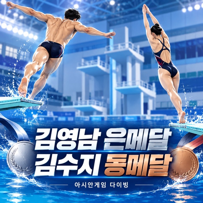 아시안게임 다이빙 김영남 은메달·김수지 동메달, 1m 스프링보드 결과