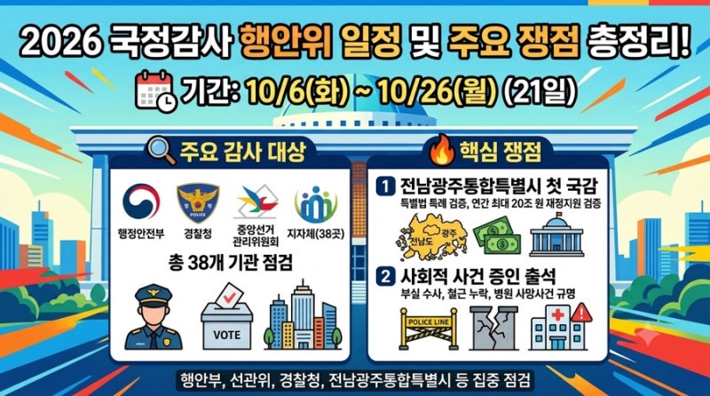 2026년 국회 행정안전위원회(행안위) 국정감사 일정 및 주요 쟁점 총정리!