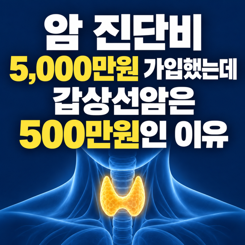 암 진단비 5,000만원 가입했는데 갑상선암은 500만원인 이유