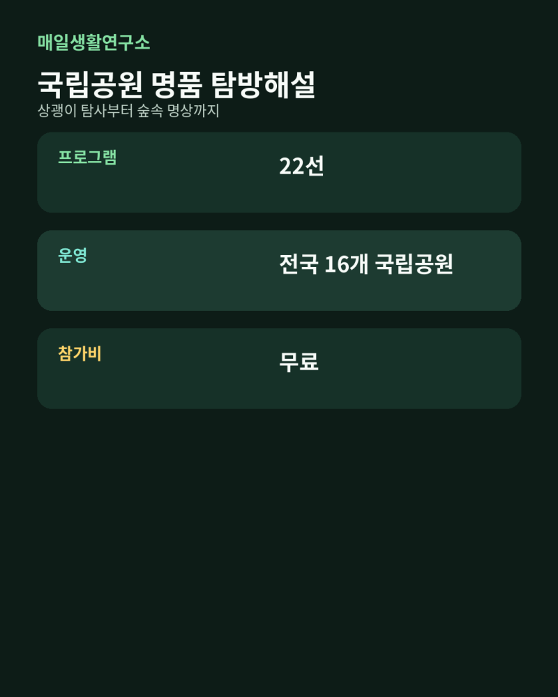 국립공원 무료 탐방해설 22선, 상괭이 탐사·숲 명상 예약방법