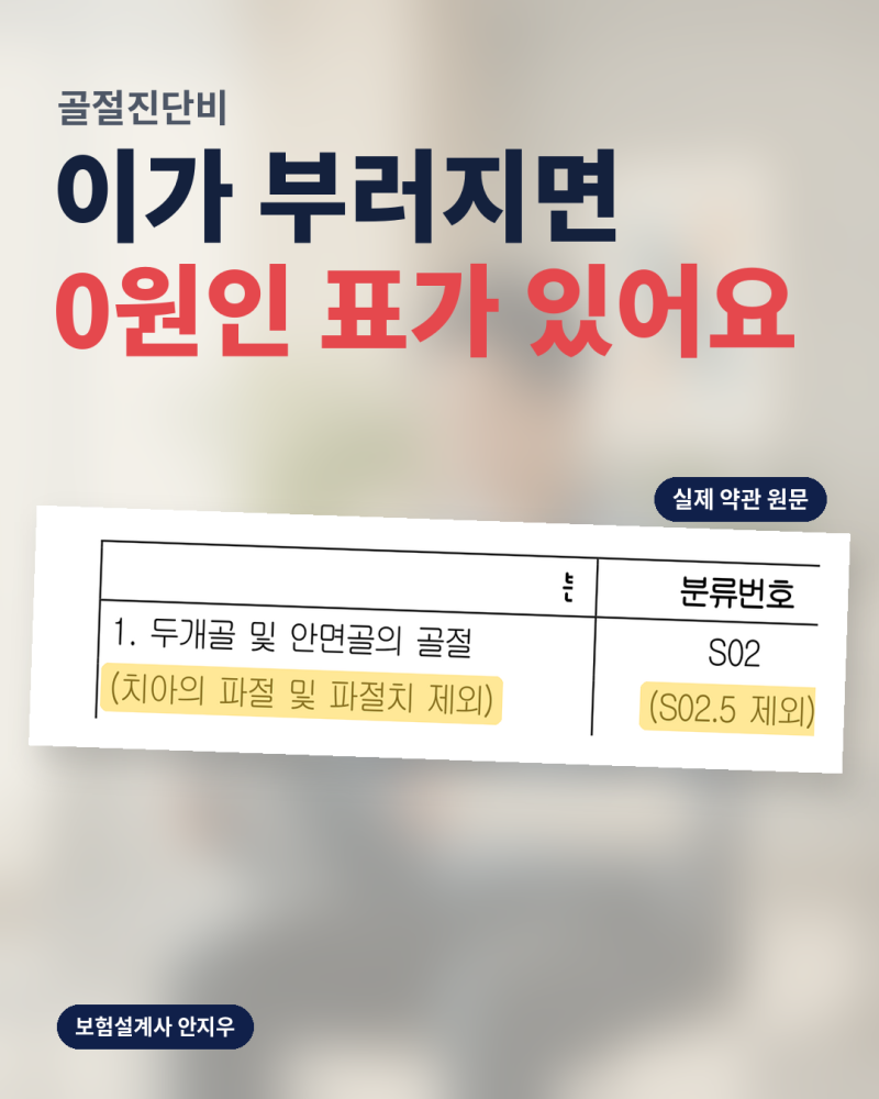 골절진단비, 이가 부러져도 나올까? 약관 표 제목 한 줄이 가릅니다