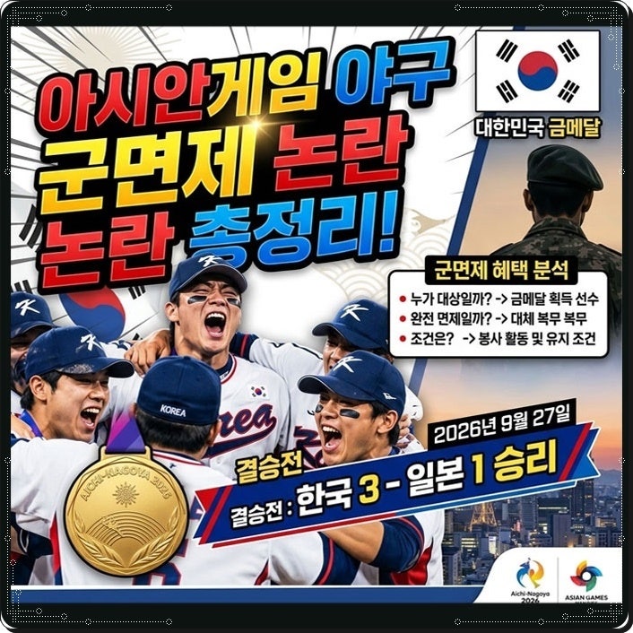 아시안게임 금메달 군 면제 논란! 야구 5연패 뒤에 숨은 공정성과 병역 특혜 찬반 총정리