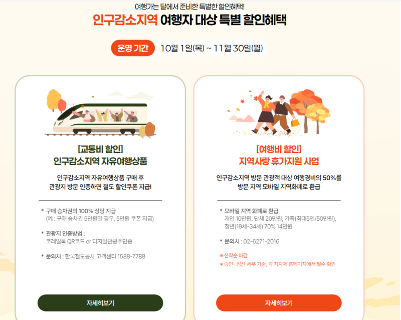 [2026 여행가는 가을] 여행경비 최대 70% 환급! '반값여행' & 여행상품 할인 꿀팁 총정리
