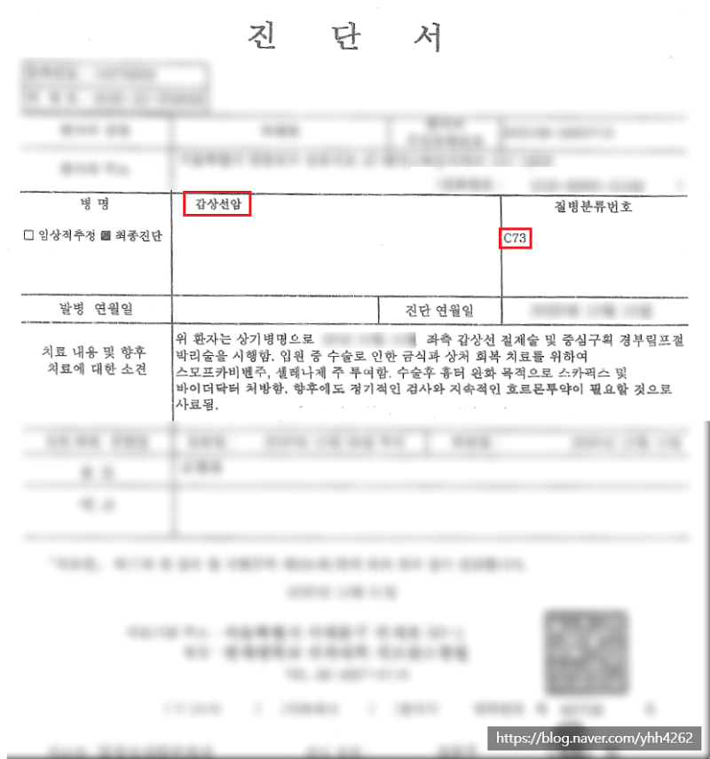 갑상선암 림프절 전이, C77코드 없어도 일반암 진단비 지급 가능할까?