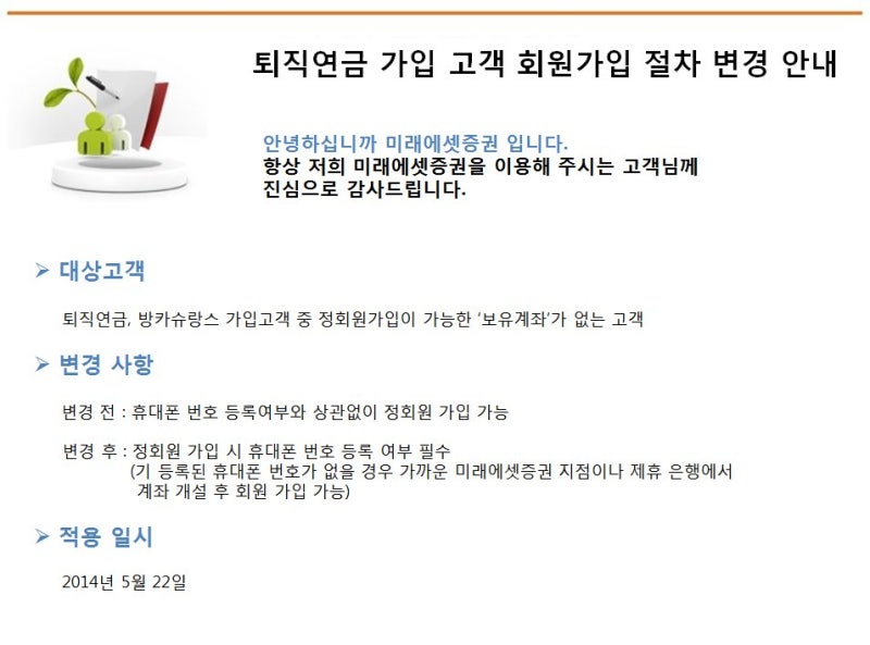 미래에셋증권 고객센터 전화번호 상담원 연결 및 영업시간 위치 안내