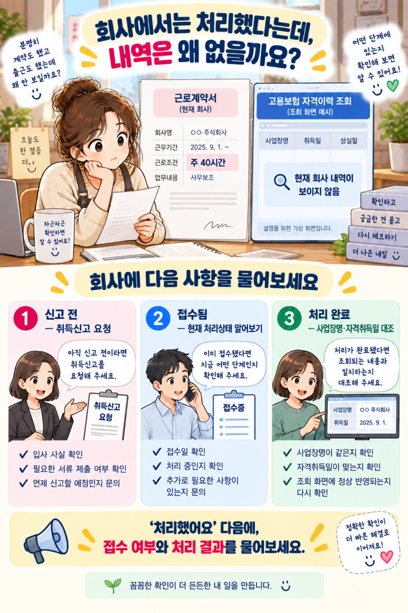 국민취업지원제도 취업성공수당, 주 30시간 넘게 일하는데 고용보험 가입내역이 없어요. 무....