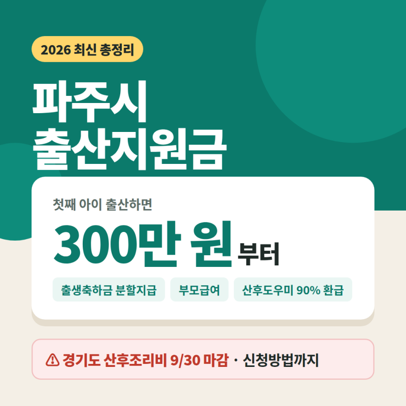 파주시 출산지원금 2026 총정리｜출생축하금 최대 300만원 분할지급·부모급여·산후도우미 90%....
