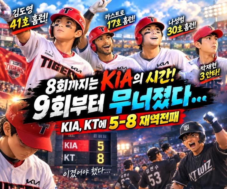 KIA 타이거즈, KT에 5-8 재역전패… 김도영 41호·<b>나성범</b> 30호에도 통한....