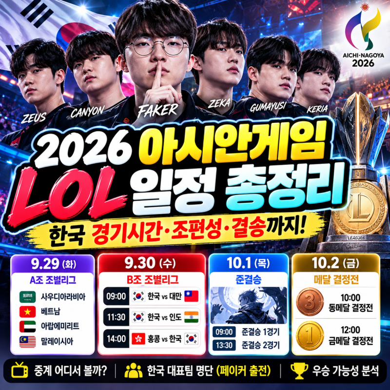 2026 아시안게임 롤 일정 총정리｜한국 경기시간·조편성·페이커 출전까지