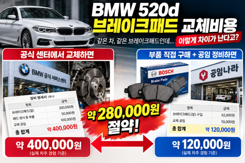 수입차 부품 직접 구매 후 공임나라 이용법｜수리비 얼마나 아낄까?