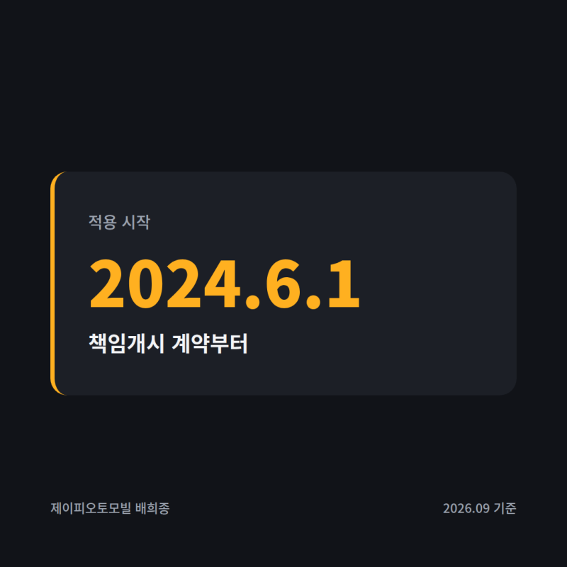 장기렌트 보험경력 인정, 언제부터 어떤 서류 내나요?