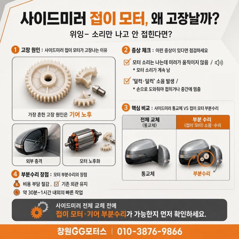 사이드미러 접이 모터 고장 원인과 증상, 교체 전 확인할 것(창원GG모터스)