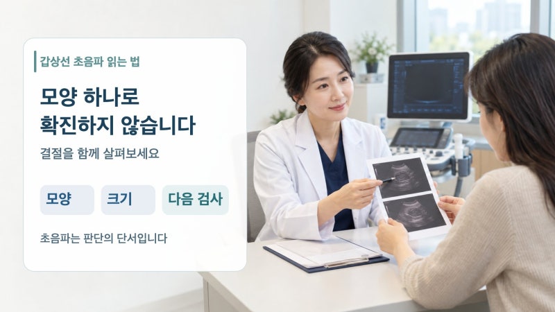 갑상선암 초음파 모양, 검은 결절과 밝은 점을 함께 보는 법