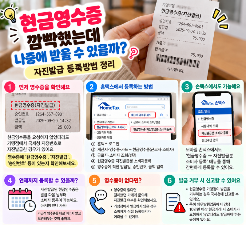 현금영수증 깜빡했는데 나중에 받을 수 있을까? 자진발급 등록방법 정리