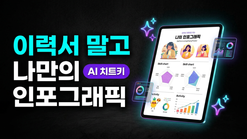 캔바(Canva) 사용법, AI와 그래프로 '나를 소개하는 인포그래픽' 디자인 만들기