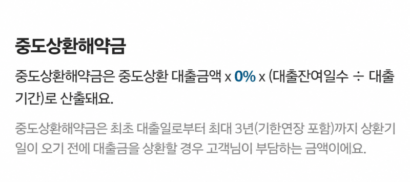 카카오뱅크 아파트 신축 분양 잔금대출 신청 후기