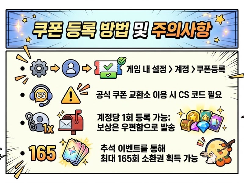 제우스 오만의 신 쿠폰 나무위키