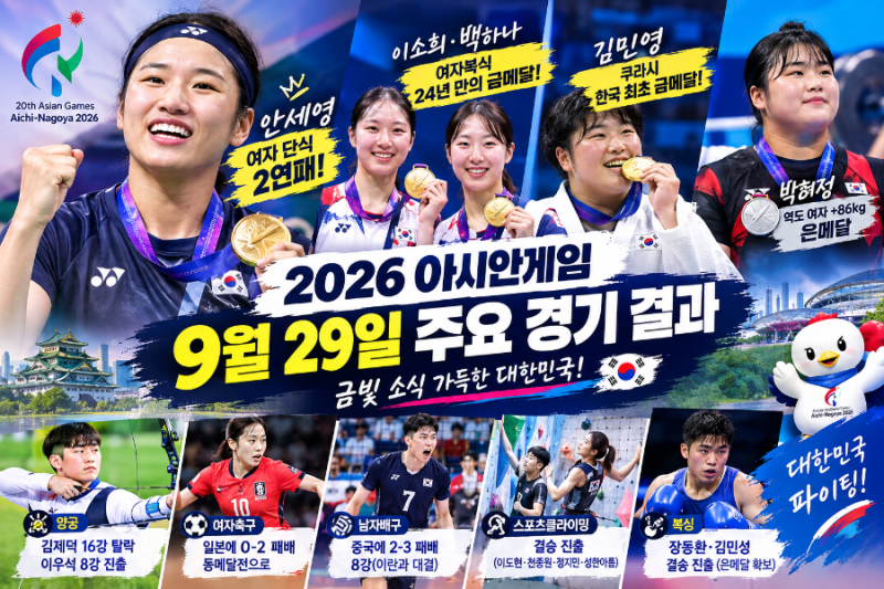 2026 아시안게임 9월 29일 경기 결과 총정리! 안세영 2연패·이소희 백하나 금메달·김민영 쿠라....